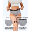 imageFINETOO Womens Cotton Underwear High Waisted Briefs for Women with Elastic Waistband Full Coverage Ladies Panties 5 Pack5packblack1 White1 Grey1 Purple1 Brick Yellow1