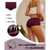 image:imageFINETOO Boyshort Underwear for Women Cotton Boxer Briefs Full Coverage Ladies BoyShorts Panties 5 PackF5pack
