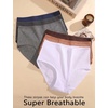 image:imageFINETOO Cotton Underwear for Women High Waisted Ribbed Full Coverage Briefs Soft Breathable Moisture Wicking Panties 6 PackColorg