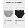 image:imageFINETOO Cotton Underwear for Women Soft Breathable Panties 5 Pack Stretch Bikini Briefs No Rolling Everyday Womens UnderwearVine1